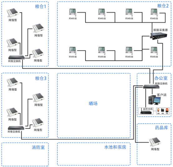 1648871329276558.png 图片2.png